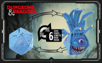 Dicelings Beholder - D&D