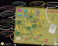 CHEW - The Roleplaying Game