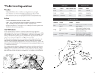 Cairn Players Guide - Cairn 2E