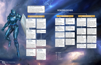 Cosmere RPG - Stormlight Handbook