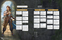 Cosmere RPG - Stormlight Handbook