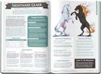 One Shot Wonders