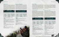 Imperium Maledictum - Voll Adventures