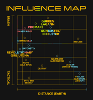 Infinite Revolution